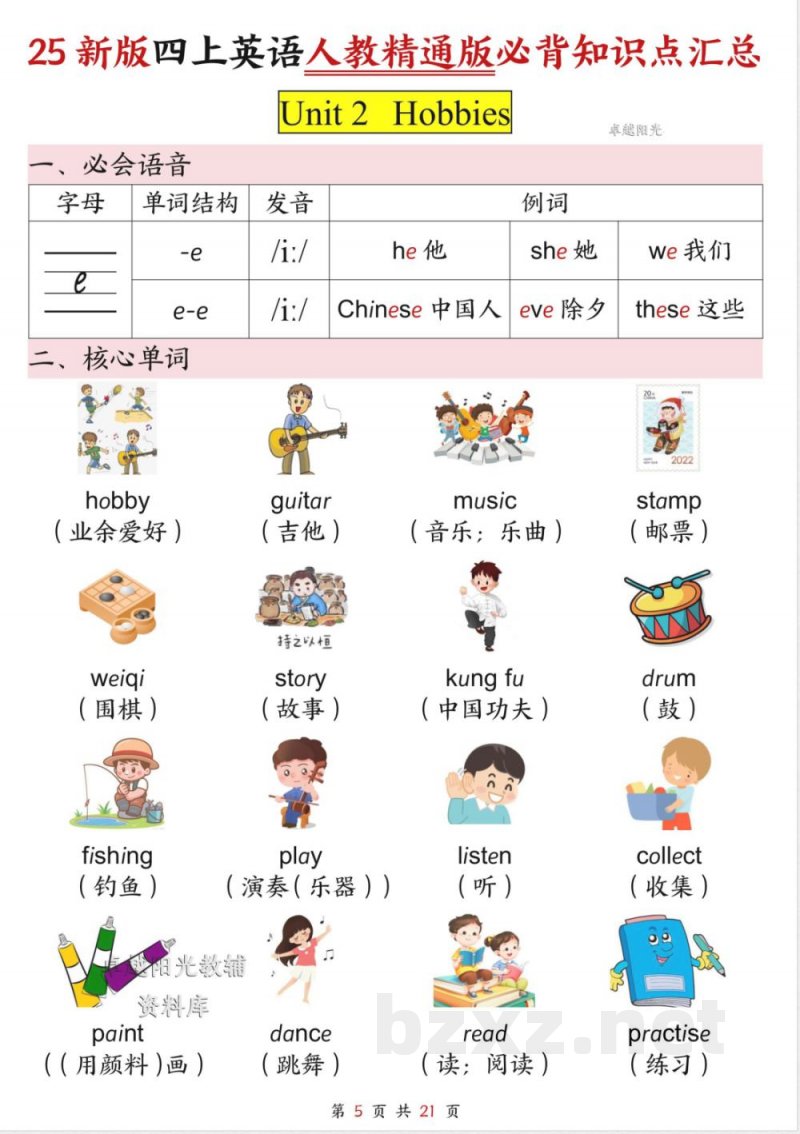 新版四年级上册英语人教精通版必背知识点汇总 新版四年级上册英语人教精通版必背知识点汇总