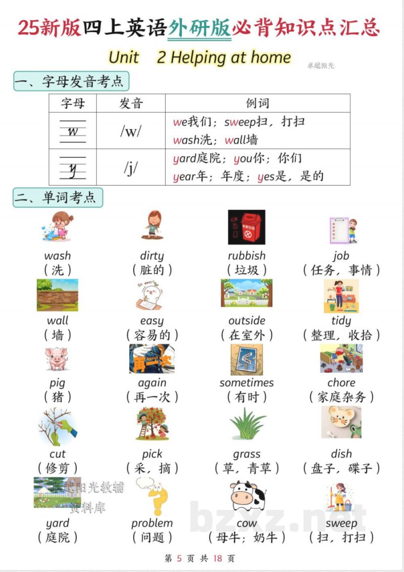 25新版四年级上册英语外研版必背知识点汇总 25新版四年级上册英语外研版必背知识点汇总