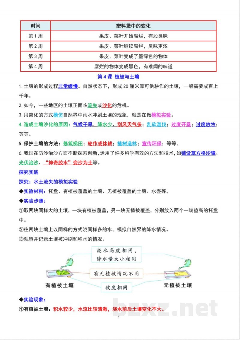 2025年新改版苏教版三年级上册科学全册精编知识点 2025年新改版苏教版三年级上册科学全册精编知识点