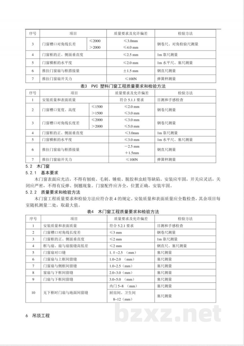 DB33/1022-2005家庭装饰装修工程质量规范 DB33/1022-2005家庭装饰装修工程质量规范