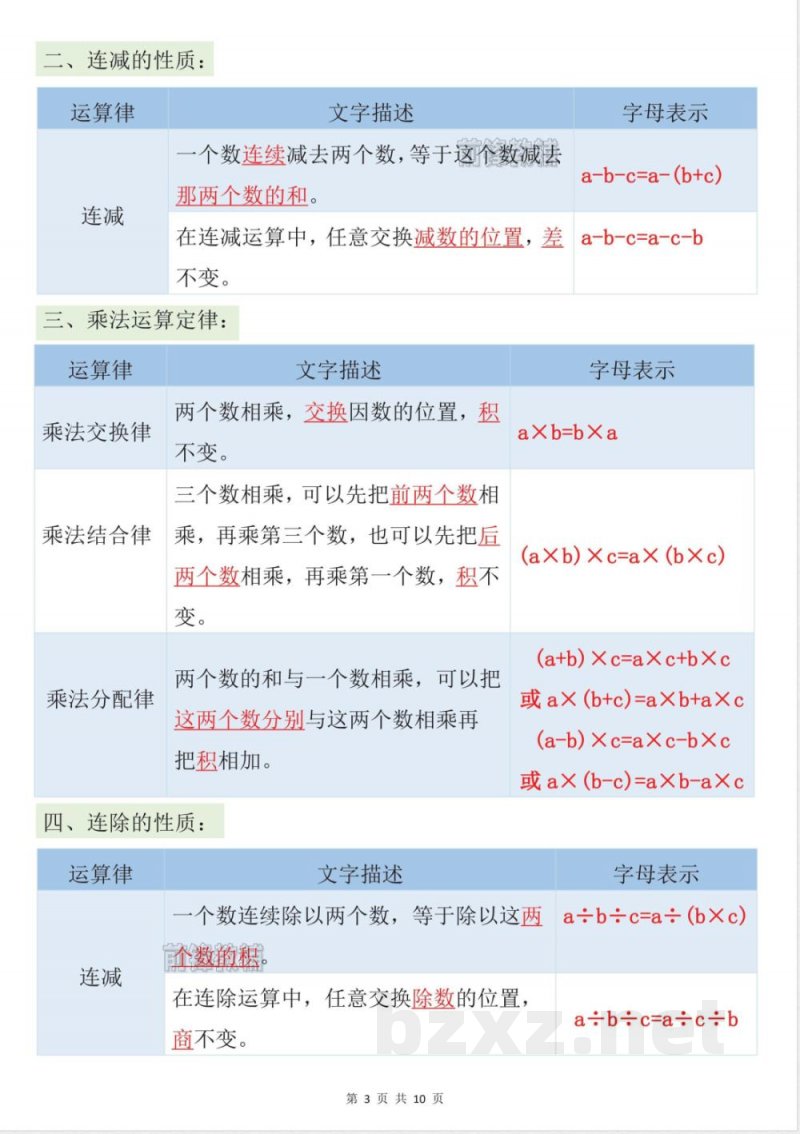 四年级下册数学寒假预习全册知识点梳理 四年级下册数学寒假预习全册知识点梳理