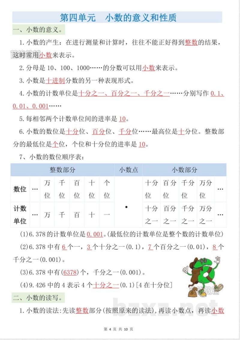 四年级下册数学寒假预习全册知识点梳理 四年级下册数学寒假预习全册知识点梳理