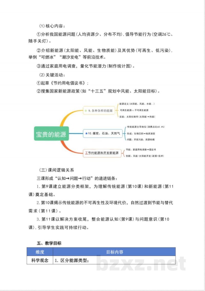 冀人版科学六年级上册第三单元《宝贵的能源》大单元整体教学设计 冀人版科学六年级上册第三单元《宝贵的能源》大单元整体教学设计