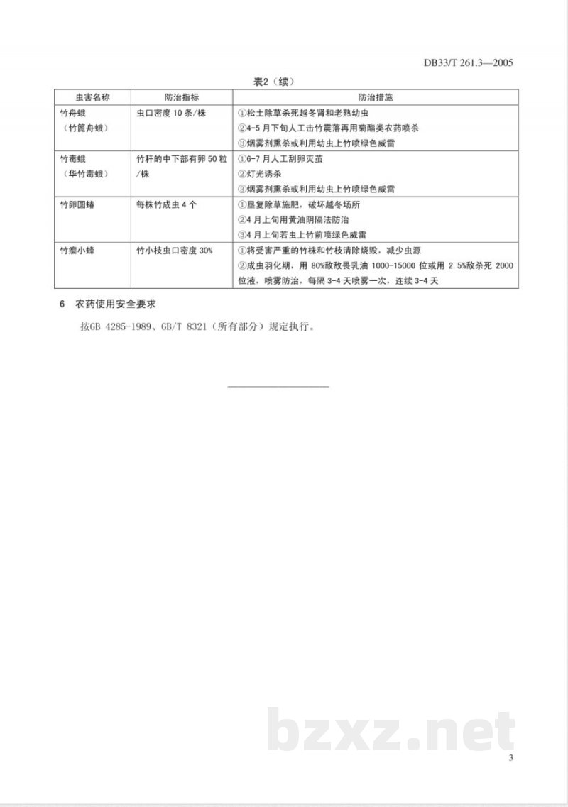 DB33/T 261.3-2005笋竹两用毛竹林 第3部分 主要病虫害综合防治 DB33/T 261.3-2005笋竹两用毛竹林 第3部分 主要病虫害综合防治