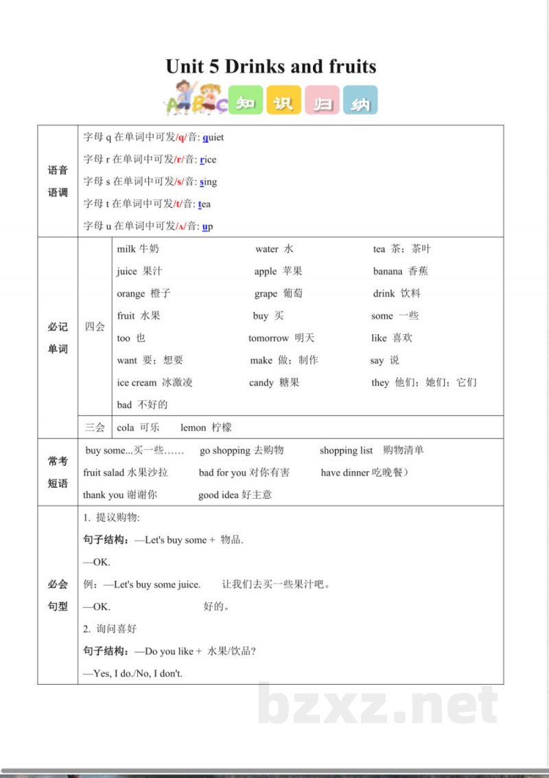 Unit 5 Drinks and fruits(知识清单)英语人教精通版三年级上册2025 Unit 5 Drinks and fruits(知识清单)英语人教精通版三年级上册2025