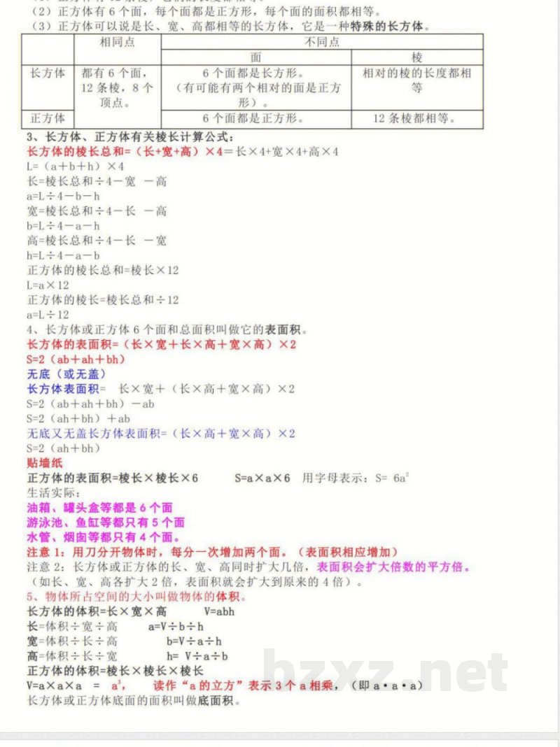 五年级下册数学必考知识点总结(1) 五年级下册数学必考知识点总结(1)