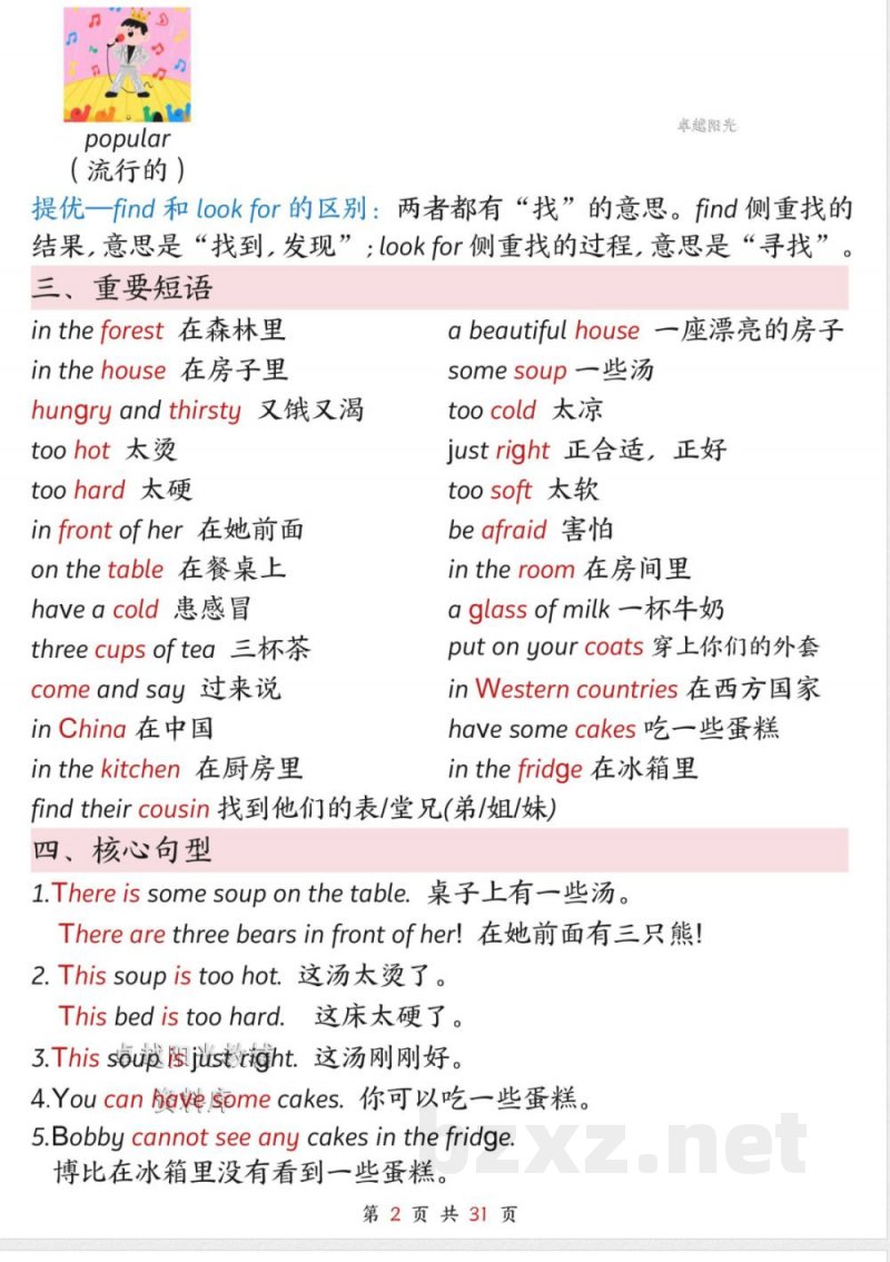 五年级上册英语译林版必背知识点汇总