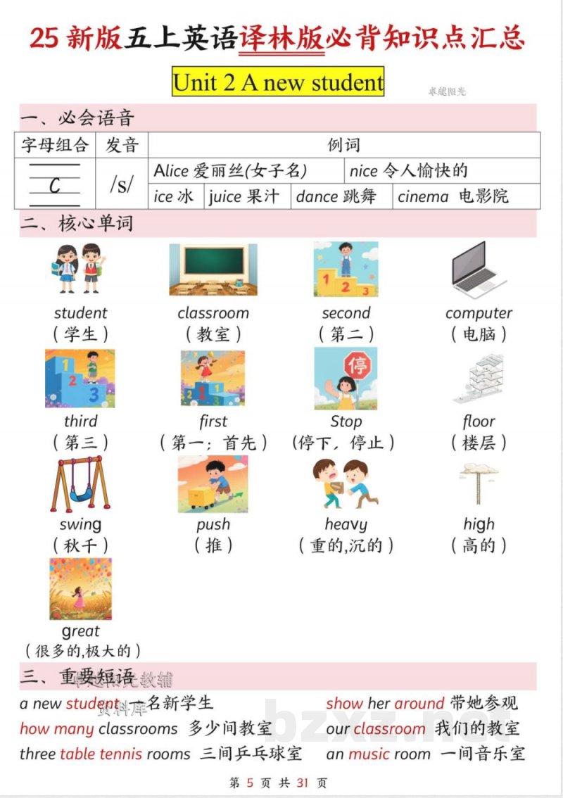 五年级上册英语译林版必背知识点汇总