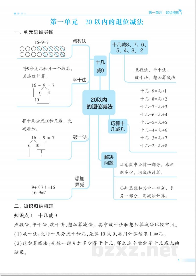 一年级苏教版数学下册期末单元归类复习(OCR) 一年级苏教版数学下册期末单元归类复习(OCR)
