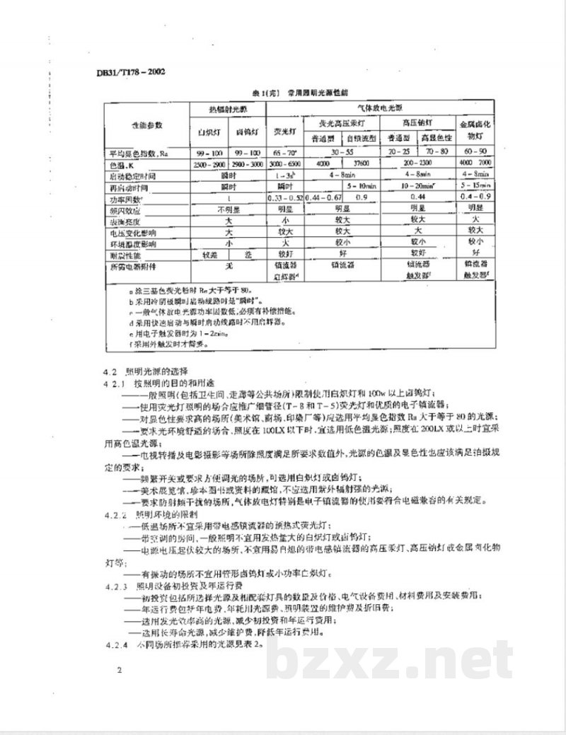 DB31/T 178-2002照明设备合理用电导则 DB31/T 178-2002照明设备合理用电导则