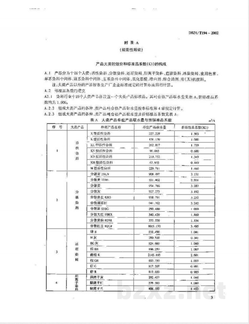 DB31/T 194-2002染料行业单位产品取水定额与计算方法 DB31/T 194-2002染料行业单位产品取水定额与计算方法