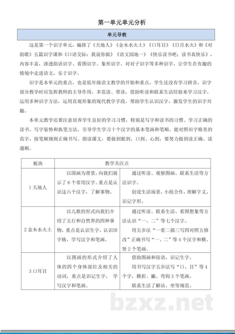 小学一年级语文上册——第一单元单元分析 小学一年级语文上册——第一单元单元分析