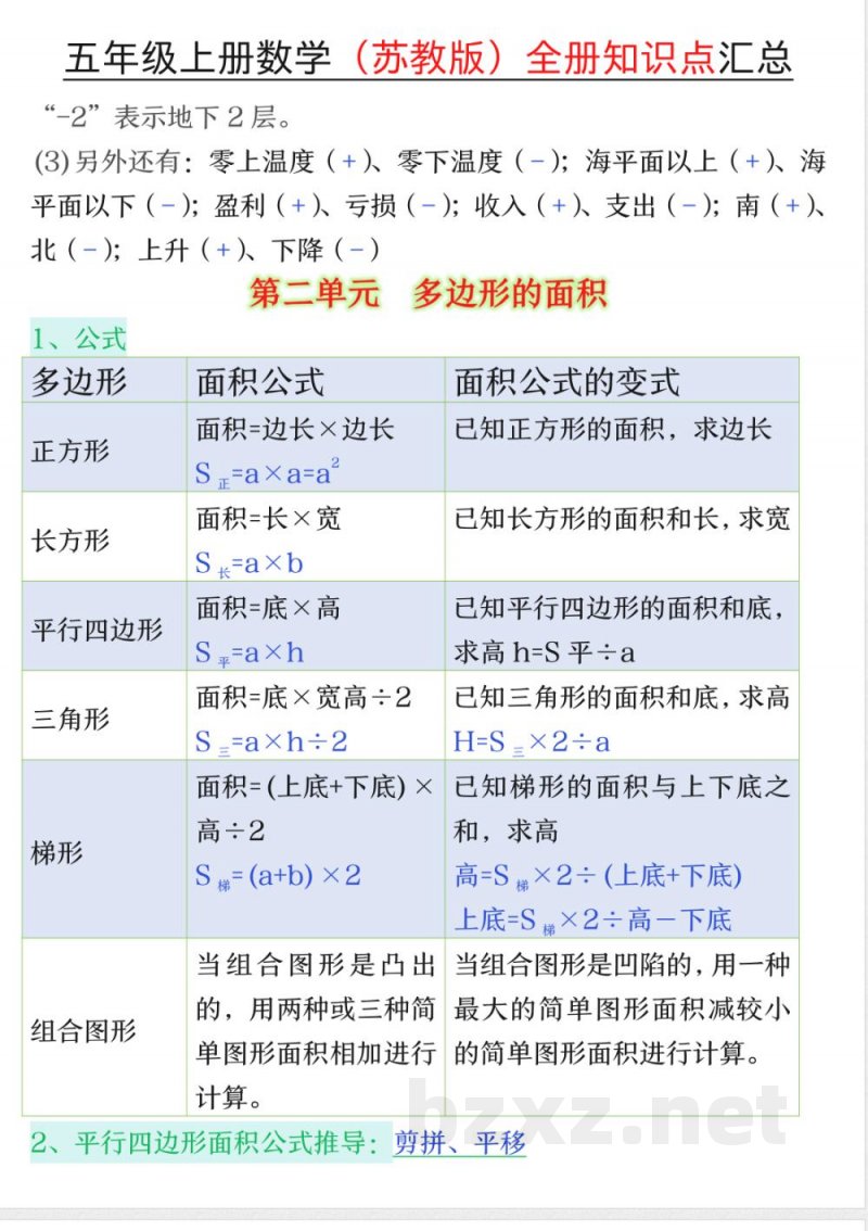 2026年苏教版五年级上册数学全册知识点汇总 2026年苏教版五年级上册数学全册知识点汇总