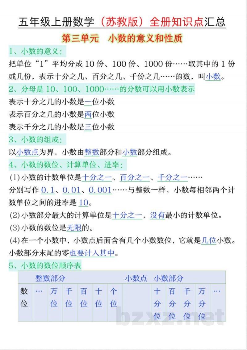 2026年苏教版五年级上册数学全册知识点汇总 2026年苏教版五年级上册数学全册知识点汇总