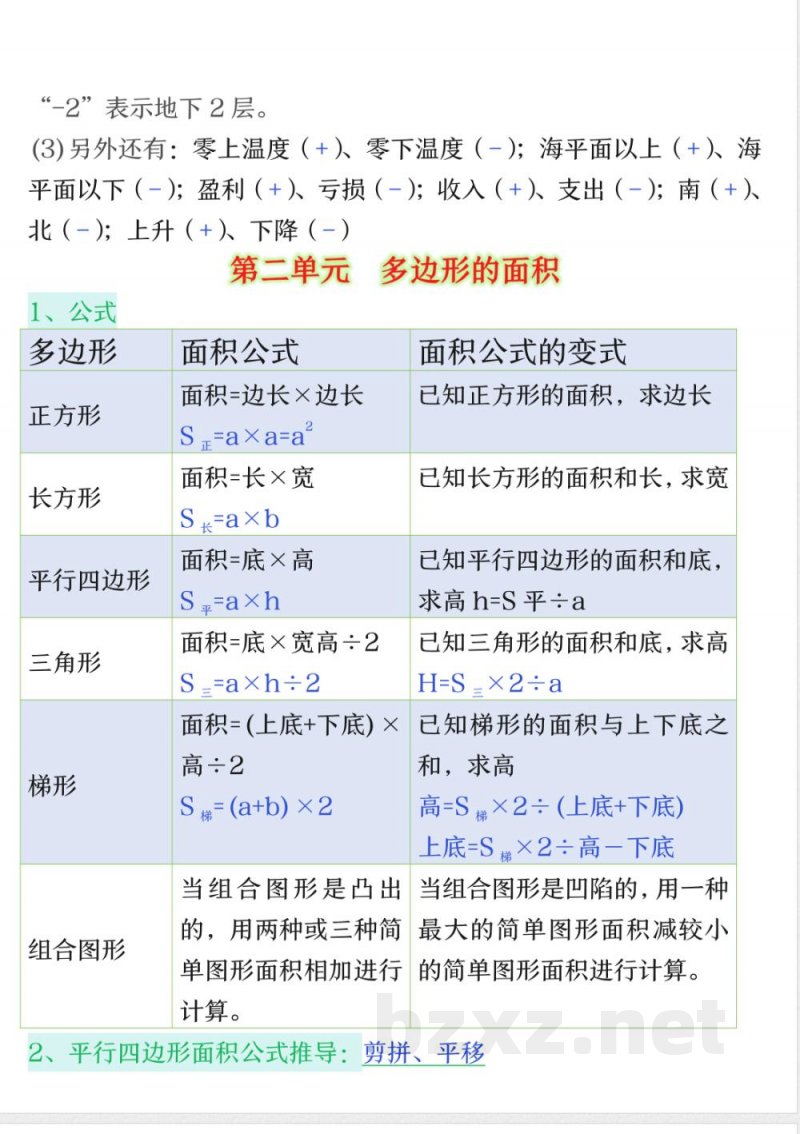 25秋五年级上册数学上册苏教版《全册知识点汇总》 25秋五年级上册数学上册苏教版《全册知识点汇总》