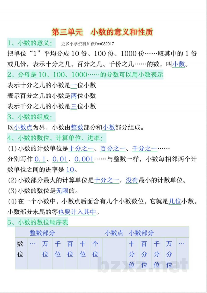 25秋五年级上册数学上册苏教版《全册知识点汇总》 25秋五年级上册数学上册苏教版《全册知识点汇总》