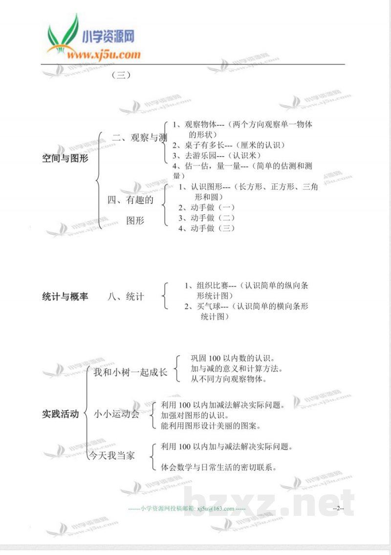 北师大版一年级数学(下册)知识点164 北师大版一年级数学(下册)知识点164
