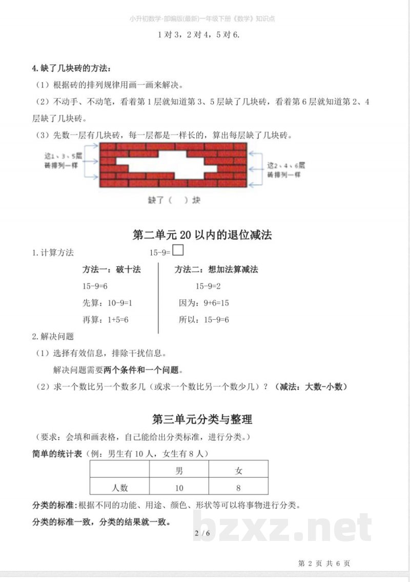 小升初数学-部编版(最新)一年级下册《数学》知识点
