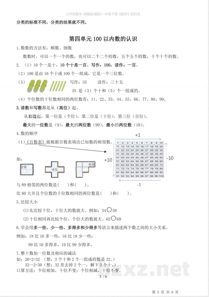 小升初数学-部编版(最新)一年级下册《数学》知识点
