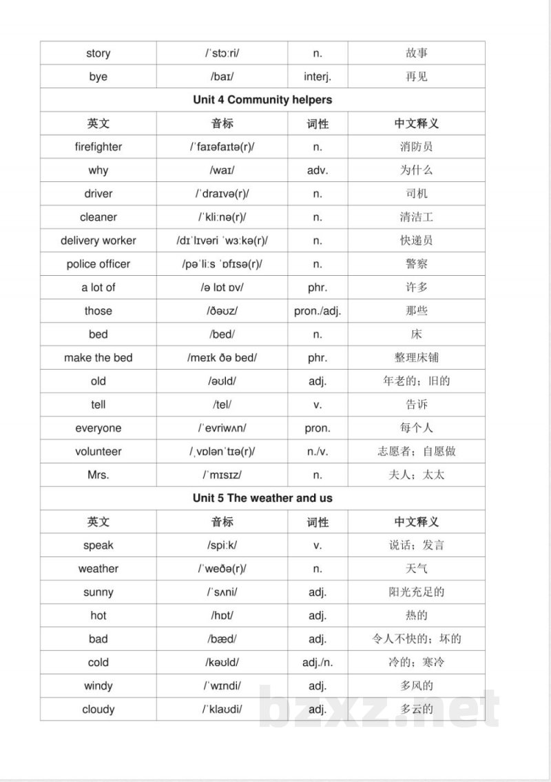 人教英语四年级上册单词表(2025版)