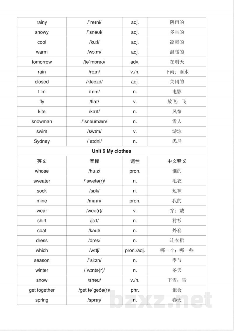 人教英语四年级上册单词表(2025版)