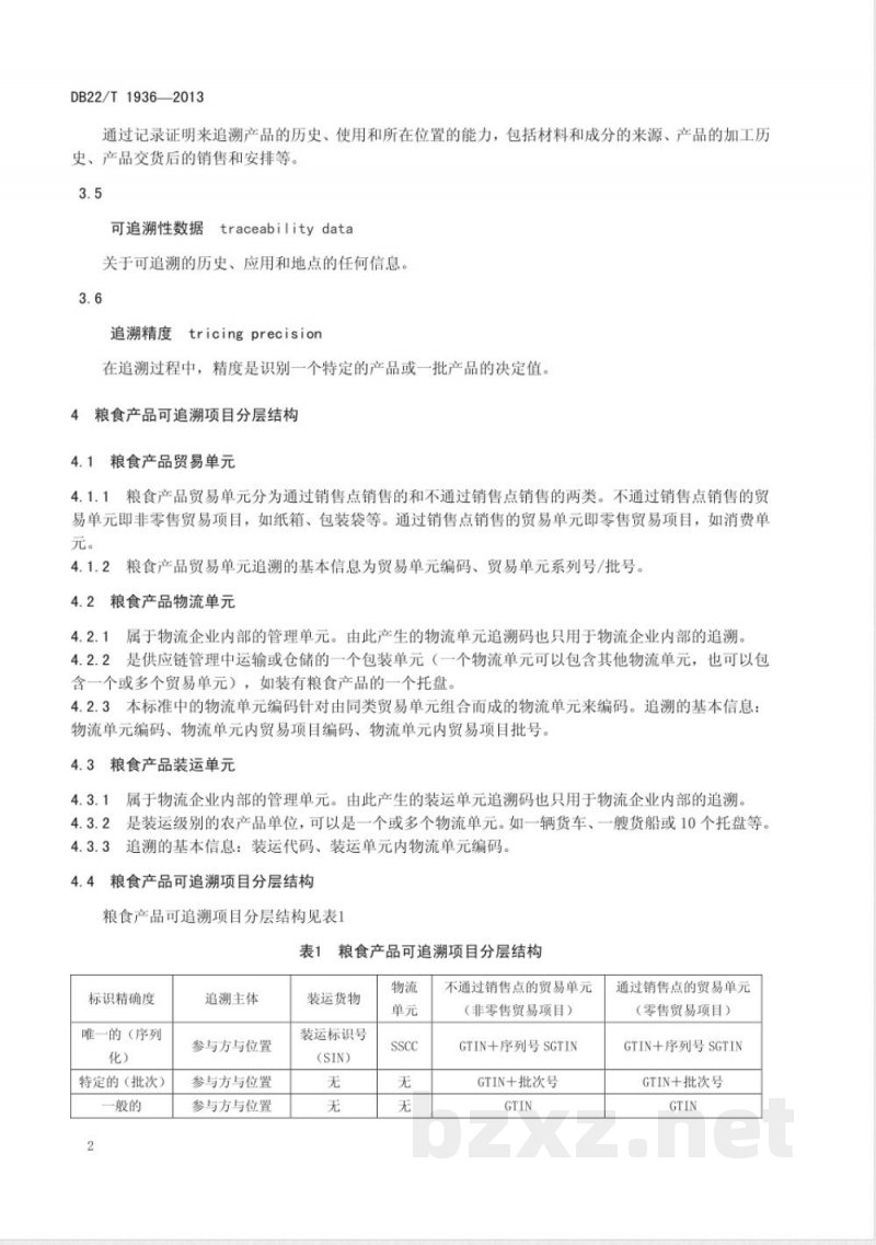 DB22/T 1936-2013粮食产品质量安全追溯编码与标识指南 DB22/T 1936-2013粮食产品质量安全追溯编码与标识指南