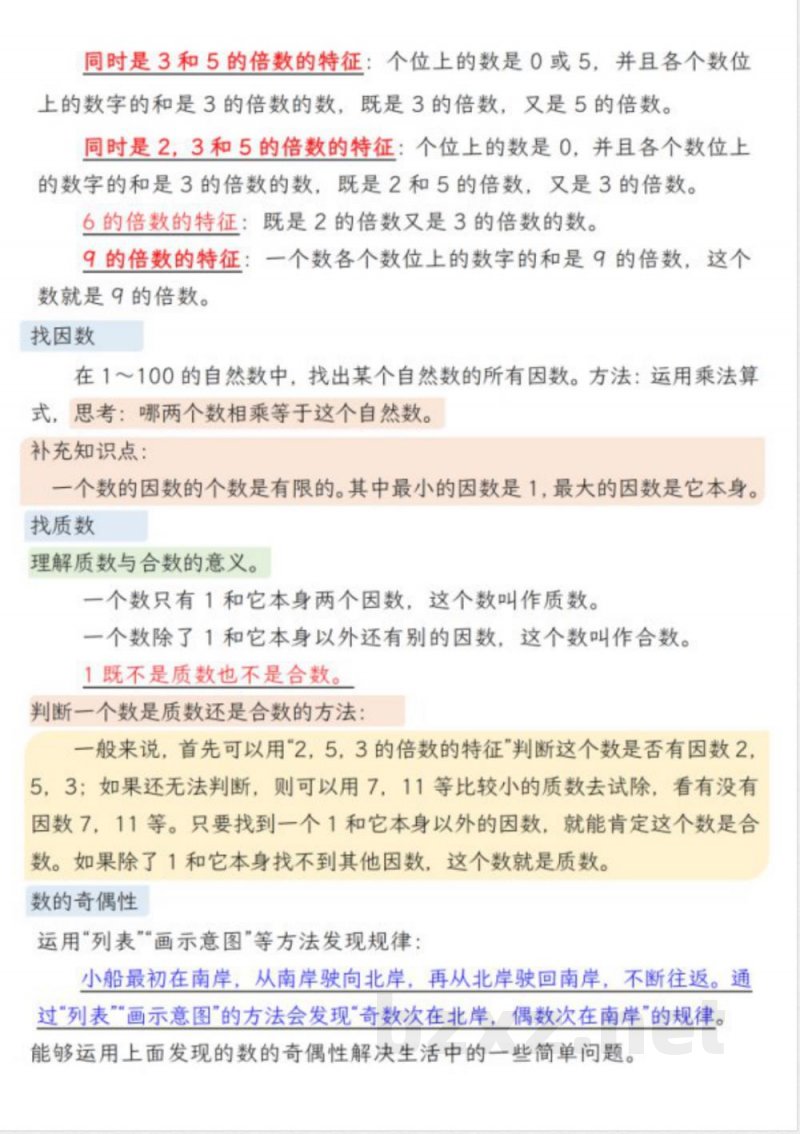 2026年五年级上册数学数学知识点汇总《北师版》