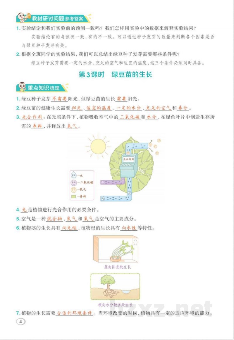 2026年教科版五年级下册科学期末复习课堂重点笔记