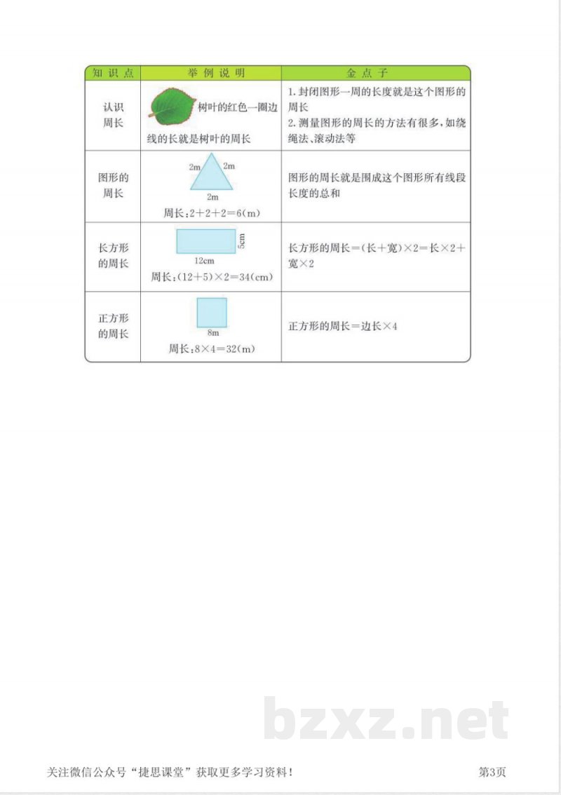 三年级上册数学北师版知识要点 三年级上册数学北师版知识要点
