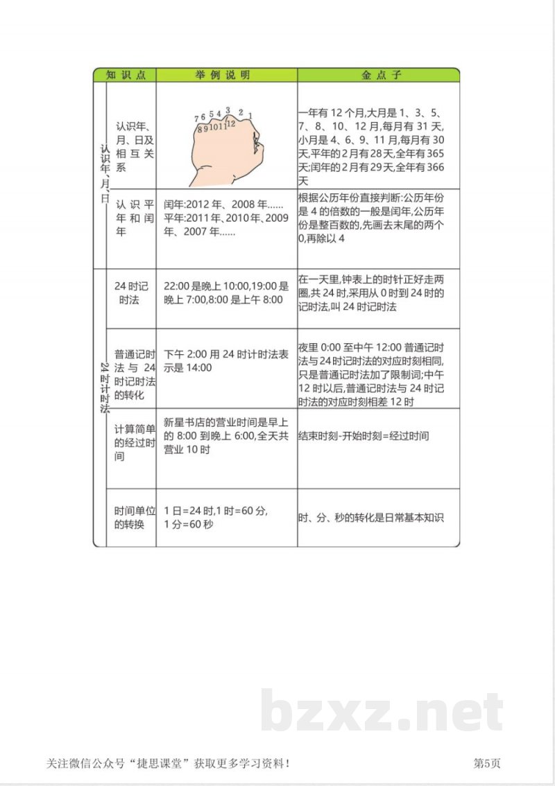 三年级上册数学北师版知识要点 三年级上册数学北师版知识要点