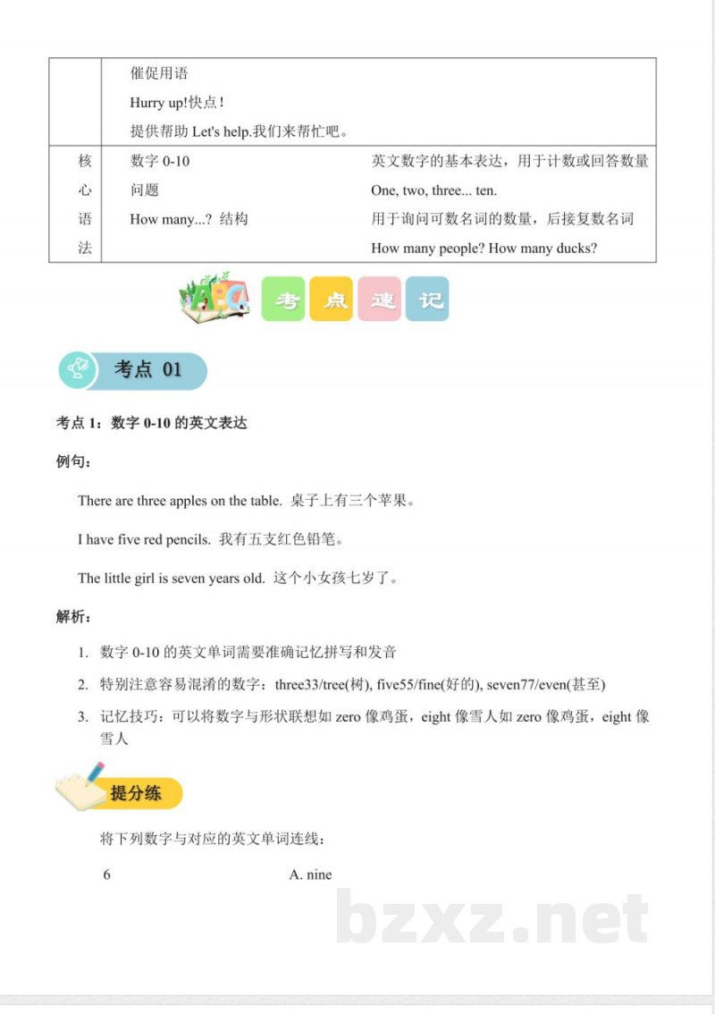 Unit 3 Numbers are fun!(知识清单)英语Join in 外研剑桥英语版三年级上册(新教材) Unit 3 Numbers are fun!(知识清单)英语Join in 外研剑桥英语版三年级上册(新教材)