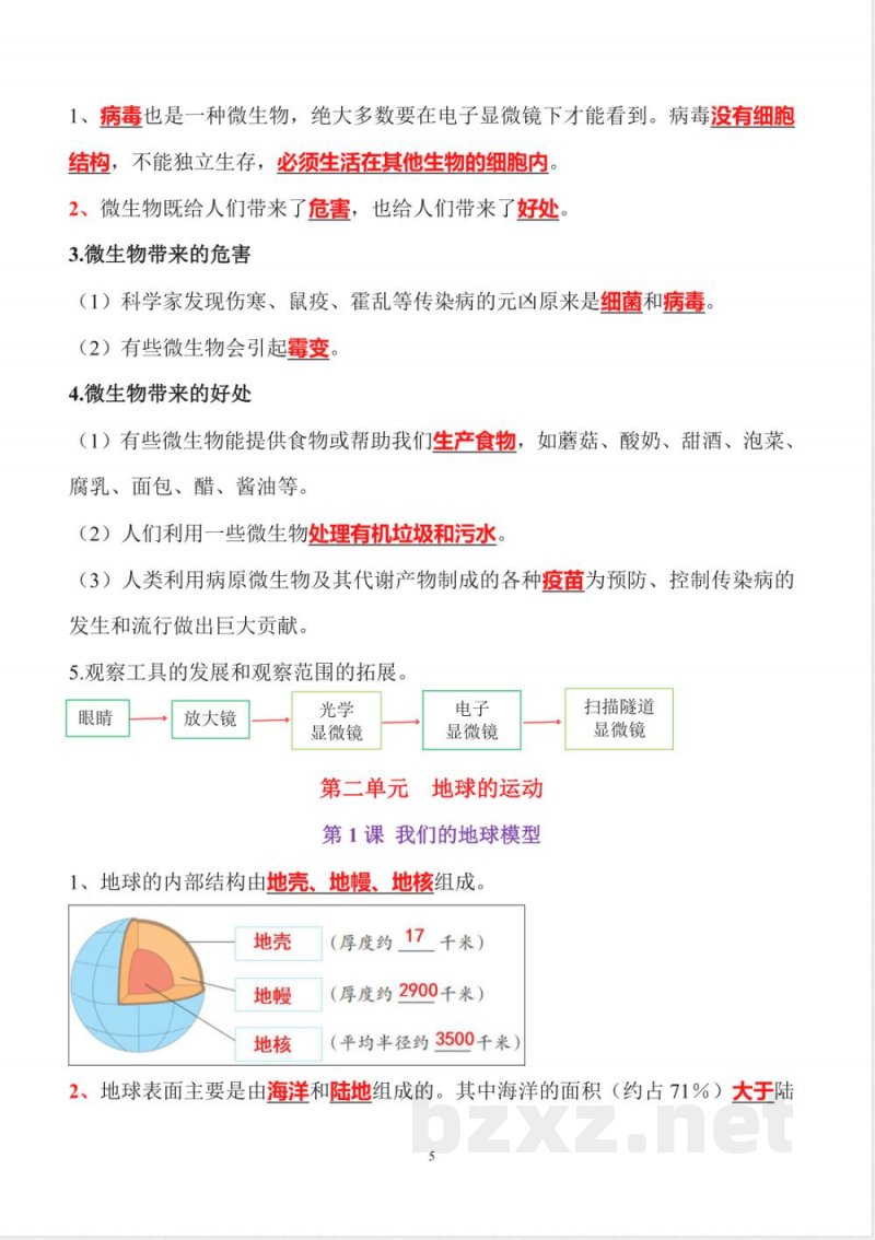 小升初六年级科学知识点精心梳理 小升初六年级科学知识点精心梳理