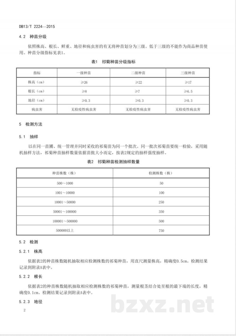 DB13/T 2224-2015中药材种苗质量标准 祁菊 DB13/T 2224-2015中药材种苗质量标准 祁菊
