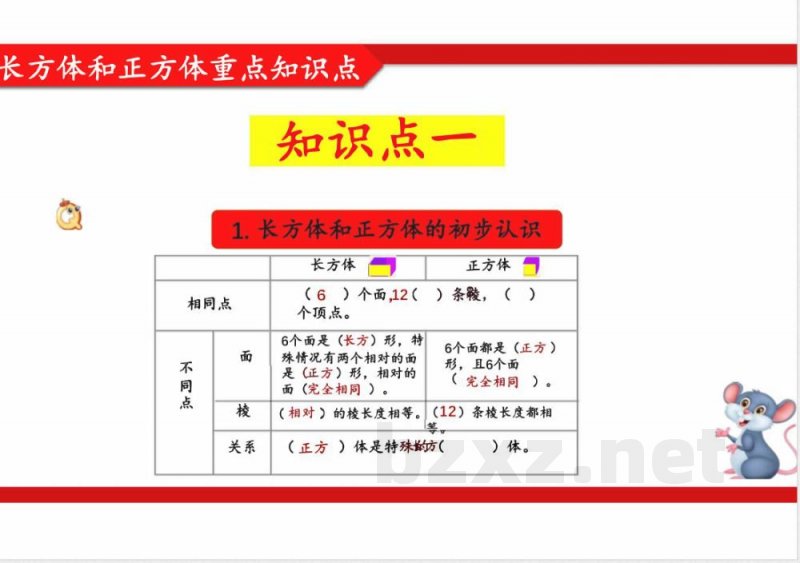 2026六年级数学上册期末复习 课件(苏教版) 2026六年级数学上册期末复习 课件(苏教版)
