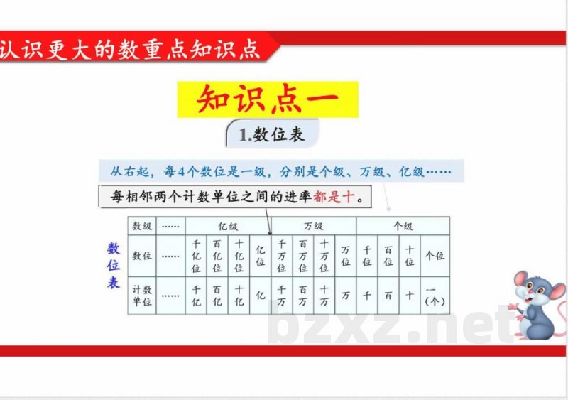 2026四年级数学上册期末复习 课件(北师大版) 2026四年级数学上册期末复习 课件(北师大版)