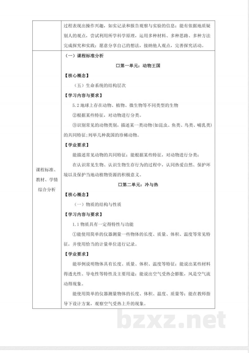 青岛版四年级科学上册教材分析 青岛版四年级科学上册教材分析