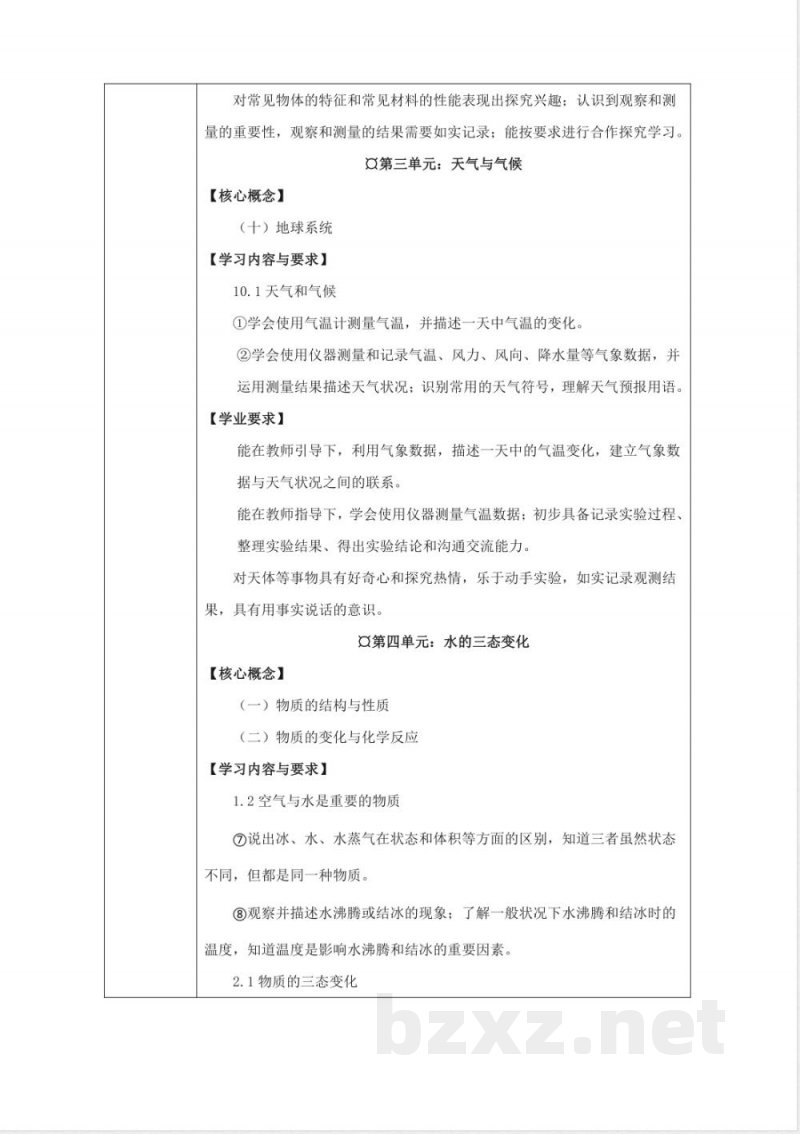 青岛版四年级科学上册教材分析 青岛版四年级科学上册教材分析
