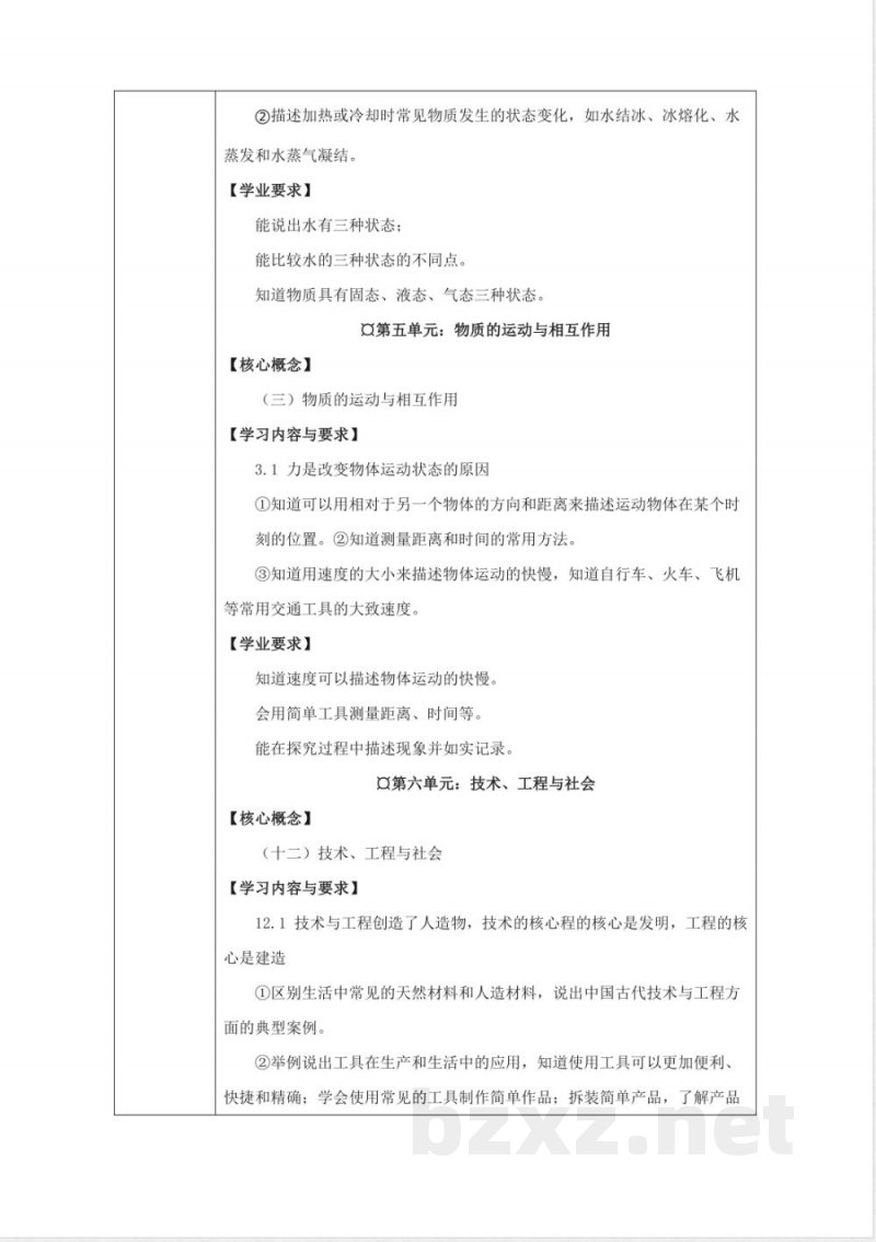 青岛版四年级科学上册教材分析 青岛版四年级科学上册教材分析