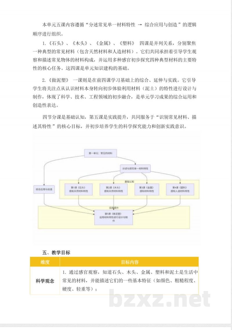 青岛版科学一年级下册全册大单元整体教学设计 青岛版科学一年级下册全册大单元整体教学设计