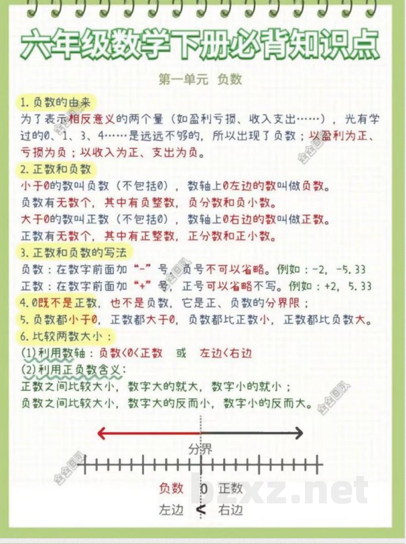 六年级下册数学知识点 六年级下册数学知识点