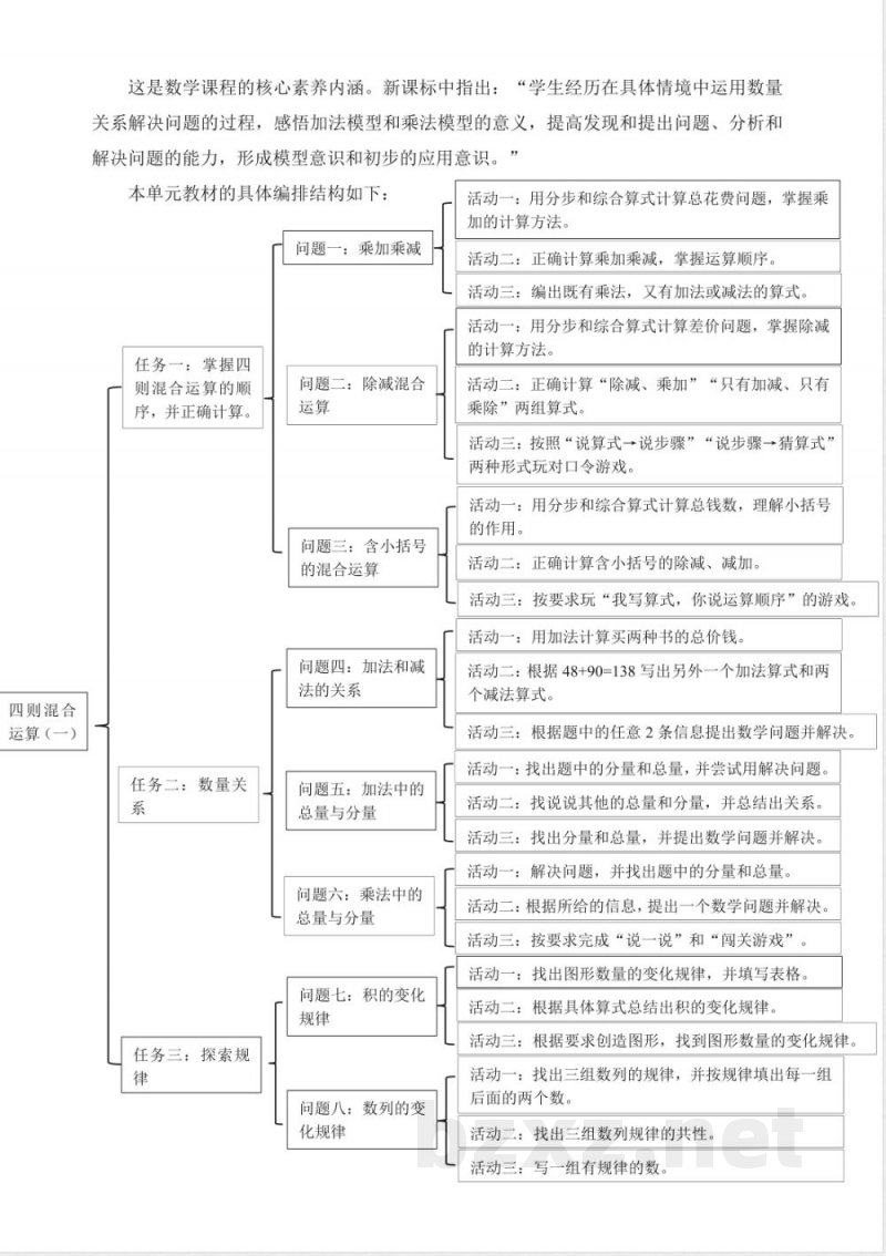 2025西师大版数学三年级上册第三单元《四则混合运算(一)》大单元教学设计 2025西师大版数学三年级上册第三单元《四则混合运算(一)》大单元教学设计