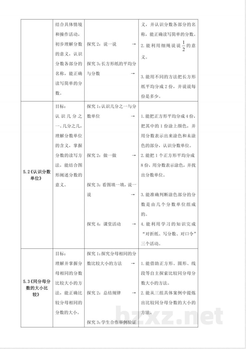 第五单元 分数的初步认识 大单元教学整体设计 2025西师大版数学三年级上册