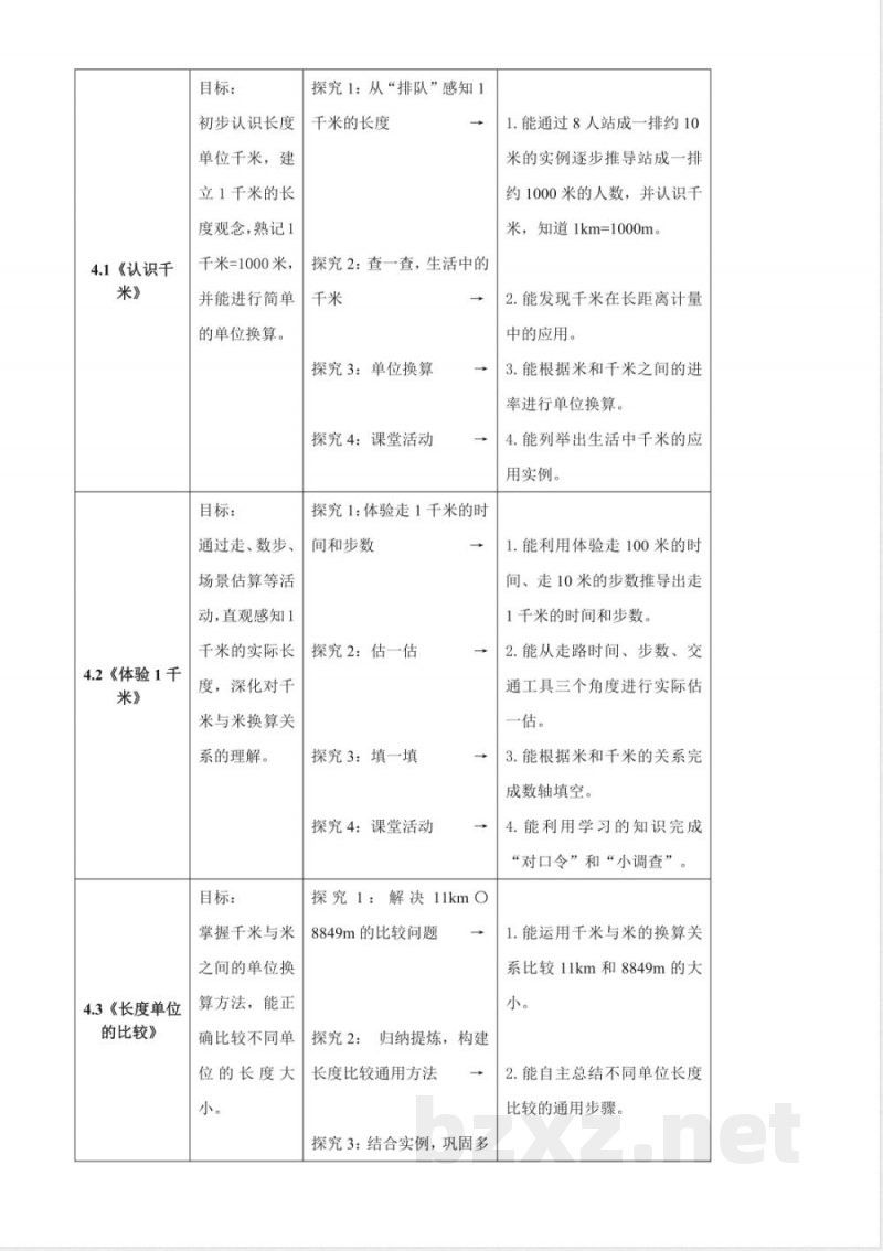 第四单元 测量长度(二)大单元教学整体设计 2025西师大版数学三年级上册 第四单元 测量长度(二)大单元教学整体设计 2025西师大版数学三年级上册