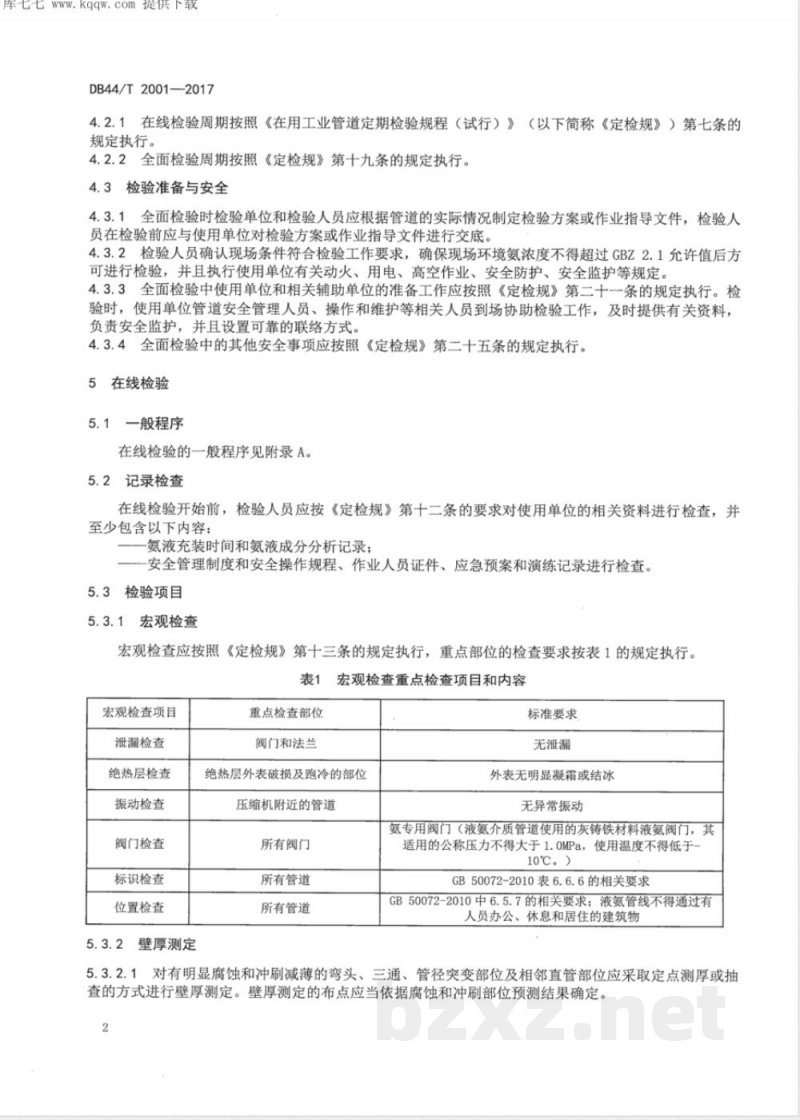 DB44/T 2001-2017在用氨制冷压力管道定期检验规程