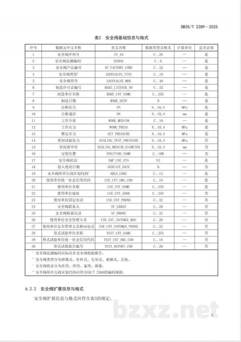 DB35/T 2289-2025特种设备用安全阀质量追溯编码规则与数据交换技术要求 DB35/T 2289-2025特种设备用安全阀质量追溯编码规则与数据交换技术要求