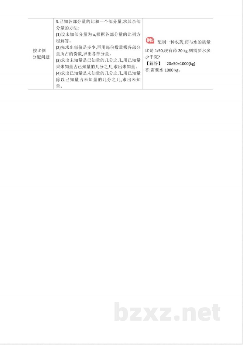 冀教版六年级上册数学全册单元知识点归纳 冀教版六年级上册数学全册单元知识点归纳
