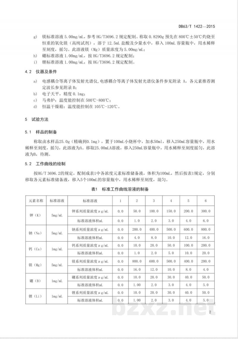 DB63/T 1422-2015卤水中钾、钠、钙、镁、硼、锂含量的测定 电感耦合等离子体发射光谱法 DB63/T 1422-2015卤水中钾、钠、钙、镁、硼、锂含量的测定 电感耦合等离子体发射光谱法