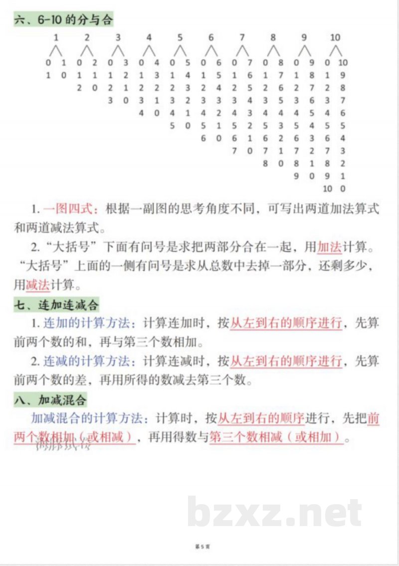 一年级上册数学期末高频知识点 一年级上册数学期末高频知识点