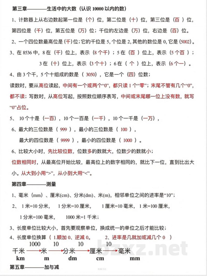 数学二年级下册必背知识点汇总(OCR) 数学二年级下册必背知识点汇总(OCR)