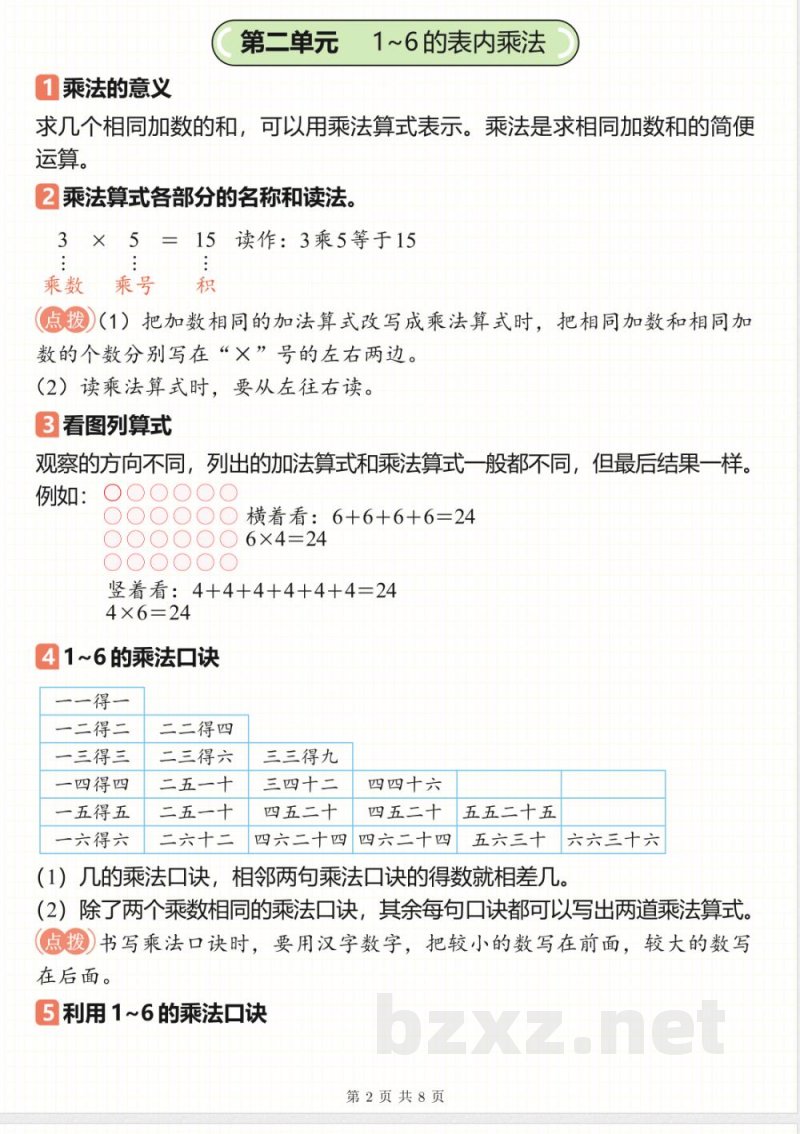 二年级(上)数学知识点汇总《人教版》 二年级(上)数学知识点汇总《人教版》